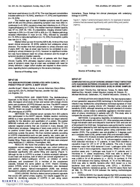 MP47-07 Comparative Value of Chronic Urinary Tract Infection (UTI) Diagnosis Between Standard Culture Sensitivity and Next Generation Sequence (NGS) in Urine Samples